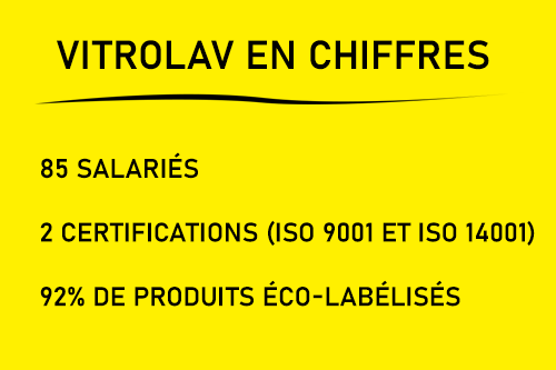 chiffres vitrolav